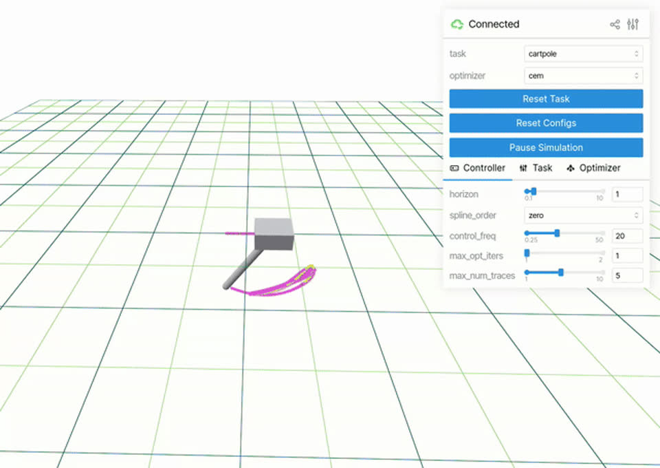 judo interactive GUI running a cartpole task with sampled trajectories